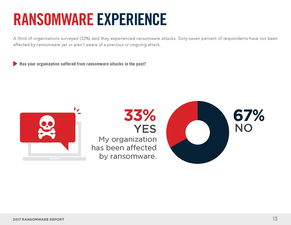 199it 互聯網數據中心引領行業數據服務新潮流