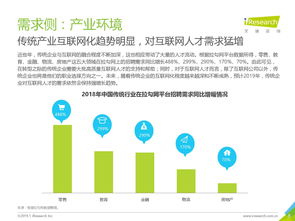 199it互聯網數據資訊中心 開啟互聯網數據服務新篇章