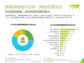 199it 專業互聯網數據中心與數據服務的領先平臺