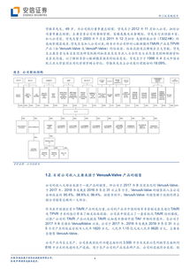 啟明醫(yī)療港交所上市在即 國產(chǎn)TAVR第一股如何借力“醫(yī)療器械租賃”破局？